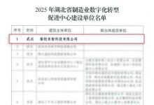  格創(chuàng)東智獲批省級(jí)制造業(yè)數(shù)字化轉(zhuǎn)型促進(jìn)中心，強(qiáng)化工業(yè)智能服務(wù)能力