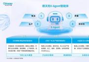 重磅榜單，中之杰智能領銜