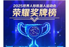 2025世界人形機器人運動會榮耀獎牌榜出爐！