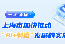 關(guān)于印發(fā)《上海市加快推動“AI+制造”發(fā)展的實施方案》的通知