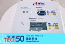 創(chuàng)新實(shí)力再獲權(quán)威認(rèn)可！瀾起科技榮膺《財(cái)富》中國(guó)科技50強(qiáng)