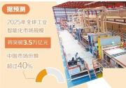大模型加快向工業(yè)領(lǐng)域拓展 | 以工業(yè)智能體為抓手深化人工智能工業(yè)應(yīng)用