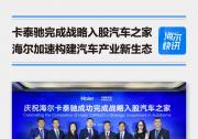 卡泰馳完成戰(zhàn)略入股汽車之家，海爾深化數(shù)字經(jīng)濟(jì)產(chǎn)業(yè)生態(tài)布局