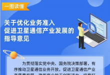 五問(wèn)+一圖，讀懂《關(guān)于優(yōu)化業(yè)務(wù)準(zhǔn)入促進(jìn)衛(wèi)星通信產(chǎn)業(yè)發(fā)展的指導(dǎo)意見》