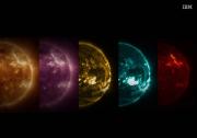 IBM 聯(lián)合 NASA 發(fā)布開源 AI 模型重要突破：對(duì)太陽(yáng)天氣進(jìn)行預(yù)測(cè)和預(yù)警，保護(hù)關(guān)鍵技術(shù)及基礎(chǔ)設(shè)施