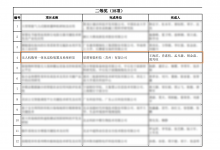 星邏榮獲“2024民營(yíng)科技發(fā)展貢獻(xiàn)獎(jiǎng)”，解鎖人工智能+低空新路徑