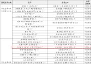 力控元海助力興發(fā)鋁業(yè)成功入選《2025年5G工廠名錄》