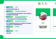普晟傳感成功舉辦鋰電池安全感知技術(shù)線上研討會(huì)，深入解析固態(tài)電池安全防護(hù)方案