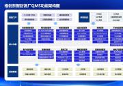 格創(chuàng)東智半導(dǎo)體封裝測(cè)試QMS解決方案：全鏈路質(zhì)量閉環(huán)與價(jià)值創(chuàng)造