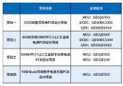 兆易創(chuàng)新攜手凡億教育，共筑大功率 PCB 設(shè)計(jì)人才培養(yǎng)新生態(tài)
