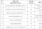 首批62家制造業(yè)數(shù)字化轉型促進中心建設主體擬入選名單。北京市7家單位位列其中，數(shù)量全國居首