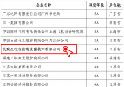 斬獲4A級認(rèn)證！艾默生過程控制流量技術(shù)入選全國首批“兩化融合/數(shù)字化轉(zhuǎn)型AAAA級企業(yè)