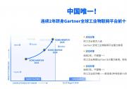 中國唯一！連續(xù)2年躋身Gartner全球工業(yè)物聯(lián)網(wǎng)平臺魔力象限前十，引領(lǐng)“中國智造”全球化突圍