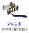 知識|時序閥門控制技術(shù)