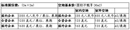 第六屆中西部工業(yè)自動(dòng)化、儀器儀表（內(nèi)蒙古）展覽會(huì)