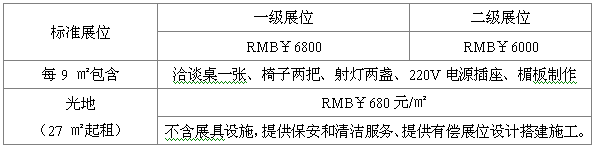 展會|2007第7屆亞太自動化與儀器儀表(蘇州)展覽會