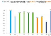 中廣核召開(kāi)年度新聞發(fā)布會(huì)，舒睿談華龍一號(hào)優(yōu)勢(shì)