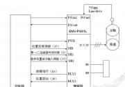 臺達(dá)VE系列變頻器在數(shù)控加工中心上的應(yīng)用