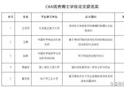 CAA優(yōu)秀博士學位論文獎
