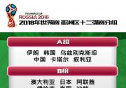 2018世界杯亞洲區(qū)十二強預(yù)選賽抽簽結(jié)果出爐
