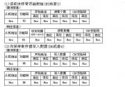 知識(shí)|ABB變頻器與三菱PLC間的Modbus-RTU協(xié)議通信
