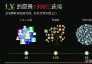 華為：4.5G將成為人們進(jìn)入智能生活的重要推進(jìn)器