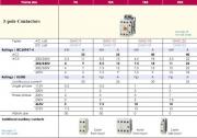 GMC-9 ，GMC-12 ， GMC-18 ， GMC-22 規(guī)格參數(shù)詳解