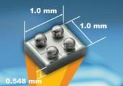 Vishay推出業(yè)界最小的芯片級MOSFET