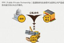 PPP模式讓智慧城市建設(shè)“如虎添翼”