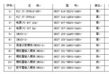 PLC和現(xiàn)場總線在工廠監(jiān)測系統(tǒng)中的應用