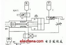 一種工控機(jī)的應(yīng)用案例簡介