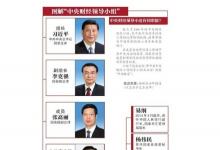 習(xí)近平：掌握新一輪全球科技競爭的戰(zhàn)略主動(dòng)