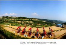 智能自動(dòng)化助推延川南煤層氣田精細(xì)生產(chǎn)