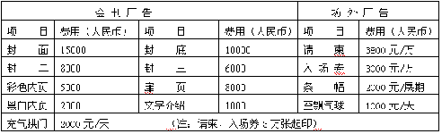 展會(huì)|2007中國(guó)（蘇州）國(guó)際工廠控制及自動(dòng)化技術(shù)設(shè)備展覽會(huì)