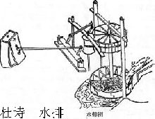 前有召父，后有杜母