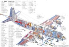 P-3 反潛機 VENOM 系統(tǒng)