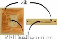 技術(shù)|技術(shù)趨勢(shì)關(guān)注：RFID