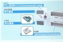 三菱 FX2N系列小型程控器簡介