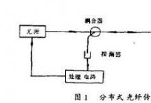 ABB：推出新一代獨(dú)立式光纖電流傳感器