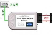 波仕公司2013全線升級(jí)USB光纖延長(zhǎng)器