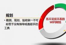 華為WLAN全生命周期自動化運維方案  打造精簡IT網(wǎng)絡
