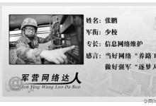 站長(zhǎng)張鵬：當(dāng)好網(wǎng)絡(luò)”養(yǎng)護(hù)工“，做好強(qiáng)軍”逐夢(mèng)人“