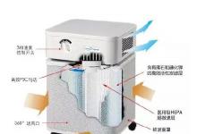 我國(guó)首款3D打印空氣凈化器在南京誕生