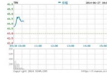 ABB以6億美元出售鋼結構業(yè)務