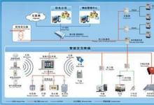 德國與英特爾合作 建設(shè)智能電網(wǎng)