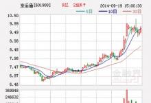 京運通簽署150MW分布式光伏電站協(xié)議