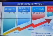 壯麗七十年·奮斗新時代：與地震波的賽跑