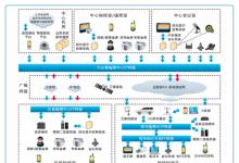 東風與新興際華合作研發(fā)智能化輕型高機動應急救援系統(tǒng)裝備