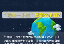 這一刻，一起熄燈，一起感受[地球一小時]