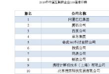 2015年“中國互聯(lián)網(wǎng)企業(yè)100強”排行榜發(fā)布 兩家互聯(lián)網(wǎng)理財網(wǎng)站首度上榜